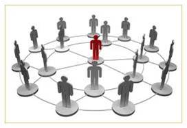 Connect, Collaborate and Create